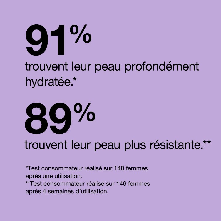 Des résultats visibles.